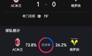 包含巴黎圣日耳曼遭遇争议红牌，AC米兰乘势反超比分完成逆转的词条